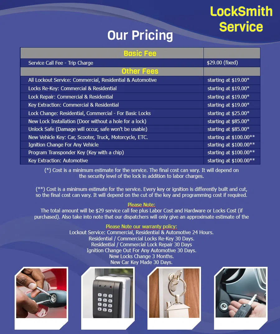 Advantage Locksmith Store Dublin, OH 614-321-2085